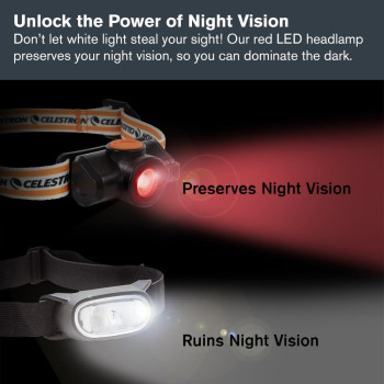 Celestron Night Vision Headlamp Multiple Light Modes Includes Sos Setting Ideal For Astronomy And Camping 100 Hours Of