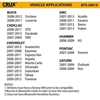 Crux Bluetooth Streaming for select GM LAN Bus Vehicles