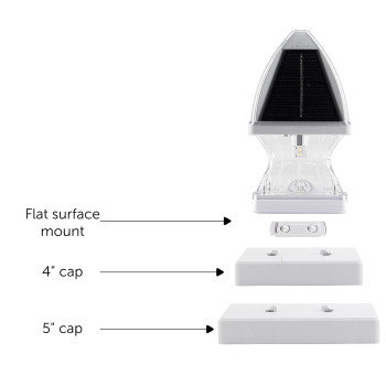 Gothic Solar Post Cap Light Kit White