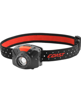 Headlamp Fl60 300L Blk Pack Of 1