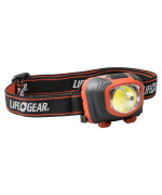 Head Lamp Strmprf 260L Pack Of 1