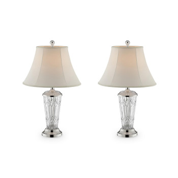 Table Lamp With Semi Fluted Glass Base Set Of 2 Off White