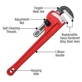 RIDGID 31025 Model 18 Heavy-Duty Straight Pipe Wrench, 18-inch Plumbing Wrench , Red , Small