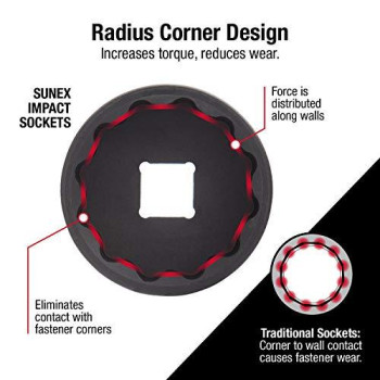 Sunex 3330, 3/8 Drive Master Impact Socket Set, 12 Pt., 29Piece, Metric, 8mm-22mm, Standard/Deep, Cr-Mo Steel, Heavy Duty Storage Case, Includes Universal Joint