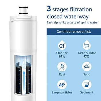 Waterdrop CS-52 Refrigerator Water Filter, Compatible with 3M Cuno CS-52, CS-51, CS-452, CS-522, CS-532, CS-562, CS450, CS-512, W1085590, 56932, 2168701, 51000, 3 Filters (Package May Vary)