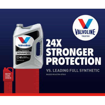 Valvoline Advanced Full Synthetic Sae 0W20 Motor Oil 5 Qt