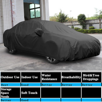 Uxcell Car Cover Waterproof All Weather For Car Full Car Cover Rain Sun Protection Universal Fit For Sedan 178185