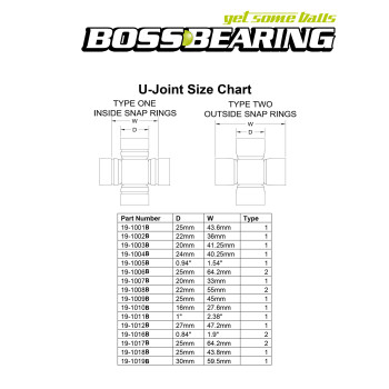 Bossbearing Rear Axle Inner U Joint For Polaris Sportsman 500 4X4 1996 1997 1998