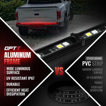 Opt7 48 Redline Parlux Standard Led Tailgate Light Bar Wred Turn Signal Ip67 Weatherproof Rigid Aluminum Frame Light Strip