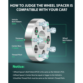 Scitoo 5X1143 To 5X127 Wheel Spacers 5 Lug 4Pcs 125 Wheel Spacers Adapters 5X45 To 5X5 For Wrangler Wheel Adapters For Libe