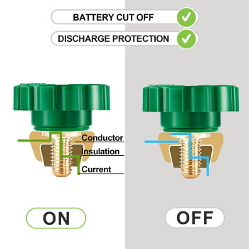 Battery Disconnect Switch 2Pcs Universal Battery Cut Off Switch 12V24V Battery Isolator Switch For Car Truck Boat Vehicles