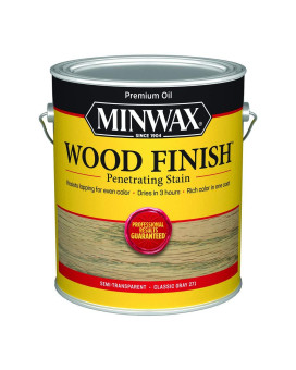 Minwax 710980000 Finish Penetrating Interior Wood Stain 1 Gallon Pack Of 1 250 Voc Classic Gray