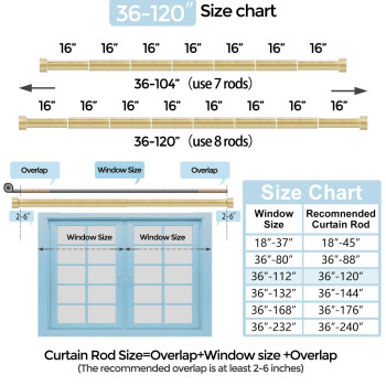 Voiiy Gold Curtain Rods For Windows 66 To 120 Inch5510 Feet 1 Diameter Drapery Rods With Modern Style End Cap Finials Size