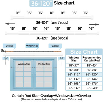 Voiiy White Curtain Rods For Windows 66 To 120 Inch5510 Feet 1 Diameter Drapery Rods With Modern Style End Cap Finials Siz