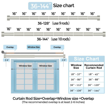 Voiiy Silver Curtain Rods For Windows 72 To 144 Inch612 Feet 1 Diameter Rods With Modern Style End Cap Finials Size36144