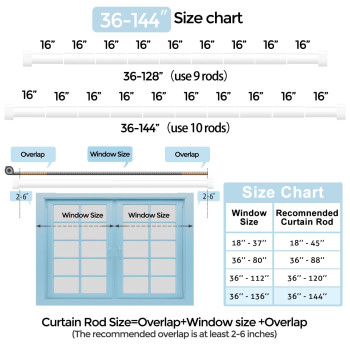 Voiiy White Curtain Rods For Windows 72 To 144 Inch612 Feet 1 Diameter Rods With Modern Style End Cap Finials Size36144 I