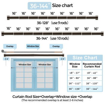 Voiiy Bronze Curtain Rods For Windows 72 To 144 Inch612 Feet 1 Diameter Rods With Modern Style End Cap Finials Size36144