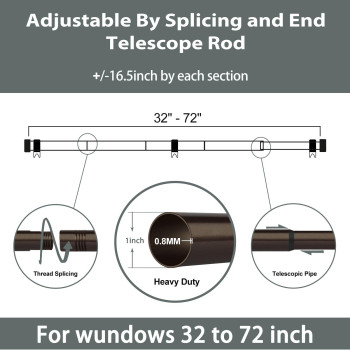 Zeerobee Curtain Rods For Windows 32 To 72 1 Inch Curtain Rod Set Heavy Duty Drapery Rods With Adjustable Curtain Rods Outdoo