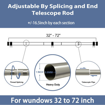 Zeerobee Curtain Rods For Windows 32 To 72 1 Inch Curtain Rod Set Heavy Duty Drapery Rods With Adjustable Curtain Rods Outdoo