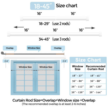 Voiiy 2 Pack Curtain Rods For Windows 18 To 45 Inch15375 Feet White 1 Diameter Drapery Rods With End Cap Style Design Mod