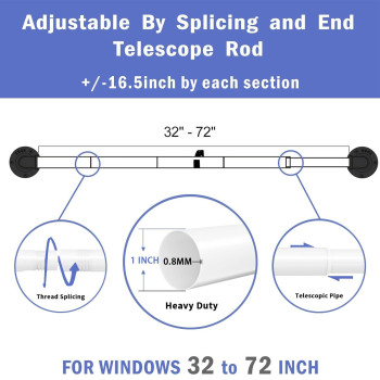 Curtain Rods For Windows 32 To 72 1 Inch Industrial Curtain Rod Wrap Around White Curtain Rods Indooroutdoor Curtain Rod Ro