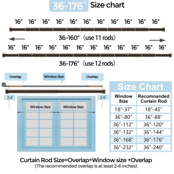 Bronze Curtain Rods For Windows 36 To 176 Inch314 Feet 1 Diameter Rods With Modern Style End Cap Finials Size36176 Inch