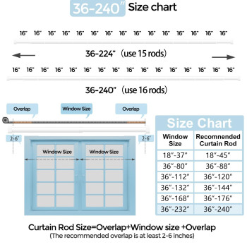 White Curtain Rods For Windows 36 To 240 Inch320 Feet 1 Diameter Rods With Modern Style End Cap Finials Size36240 Inch