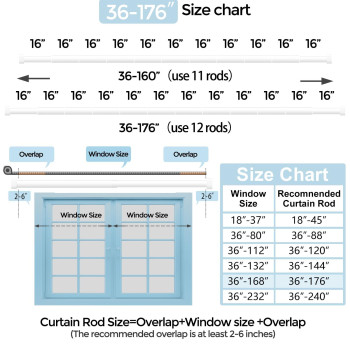 White Curtain Rods For Windows 36 To 176 Inch314 Feet 1 Diameter Rods With Modern Style End Cap Finials Size36176 Inch